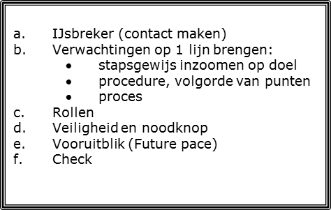 Kader , de checklist Kader , de checklist