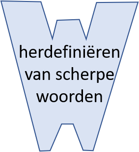 Alleen al door de woorden milder te maken ben je aan het herkaderen