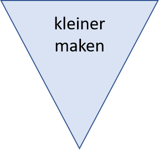 Doorvragen en zorgen dat je inzoomt op kleinere eenheden in de overtuiging